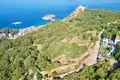 Land  Blizikuce, Montenegro