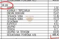 Квартира 3 комнаты 68 м² Будва, Черногория
