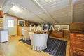 3 bedroom villa 80 m² Karunki, Finland