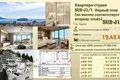 Studio 19 m² Budva, Monténégro