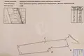 Земельные участки  Лошаны, Беларусь