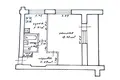 Wohnung 1 zimmer 33 m² Minsk, Belarus