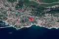 Land 2 154 m² Herceg Novi, Montenegro
