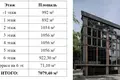 Nieruchomości komercyjne 7 080 m² Odessa, Ukraina