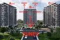 Appartement 2 chambres 69 m² Mezitli, Turquie
