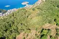 Land  Blizikuce, Montenegro