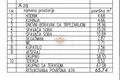 Apartamento 3 habitaciones 66 m² Budva, Montenegro