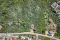 Land  Dobra Voda, Montenegro