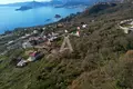 Land  Blizikuce, Montenegro