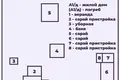 Дом 3 комнаты 67 м² Добринёвский сельский Совет, Беларусь