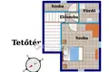 Commercial property 58 m² in Balatonszemes, Hungary