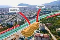 Commercial property 104 m² in Mediterranean Region, Turkey