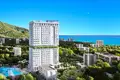 Guaranteed income of 10% per annum. Wyndham Grand Residences hotel rooms.