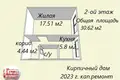 1 room apartment 31 m² Homel, Belarus