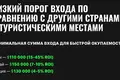 Студия 37 м² Чангу, Индонезия