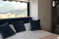 Hotel 349 m² en Montenegro, Montenegro