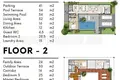 Вилла 3 спальни 350 м² Thalang, Таиланд