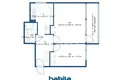 Wohnung 2 zimmer 55 m² Kouvola sub region, Finnland