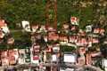 Land  Budva, Montenegro