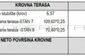 Mieszkanie 3 pokoi 122 m² Okrug Gornji, Chorwacja