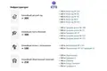 Квартира 1 комната 39 м² Минск, Беларусь