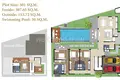 Willa 4 pokoi 416 m² Si Sunthon, Tajlandia