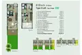 Penthouse 4 zimmer 180 m² Konyaalti, Türkei