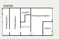 Коммерческое помещение 6 комнат 105 м² в Жешув, Польша