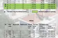 Studio apartment 3 bedrooms 164 m² Podi, Montenegro