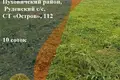 Parcelas  Rudzienski sielski Saviet, Belarús