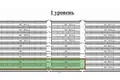 Склад 3 комнаты 104 м² в Минске, Беларусь