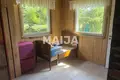 2 bedroom house 82 m² Pornainen, Finland