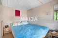 Ferienhaus 1 zimmer 24 m² Liperi, Finnland