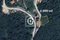 Atterrir  Budva, Monténégro