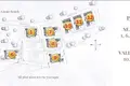 3 bedroom villa 855 m² Choeng Thale, Thailand