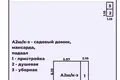 Dom 85 m² Usiazski sielski Saviet, Białoruś