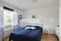 2 bedroom Villa 82 m² Gronvik, Finland