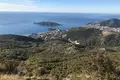 Land  Budva, Montenegro