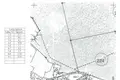 Land  Svendubre, Lithuania