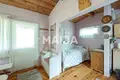 Chalet 25 m² Ii, Finlande