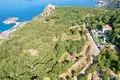 Land  Blizikuce, Montenegro