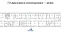 Коммерческое помещение 1 025 м² Минск, Беларусь