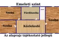 Дом 5 комнат 105 м² Дунахарасти, Венгрия
