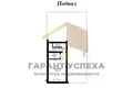 Commercial property 521 m² in Arechauski sielski Saviet, Belarus