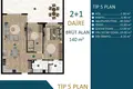 Квартира 4 комнаты 128 м² Кепез, Турция