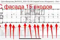 Commercial property 90 m² in Minsk, Belarus