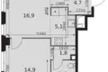 Appartement 2 chambres 53 m² Moscou, Russie