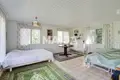 2 bedroom Villa 82 m² Gronvik, Finland