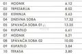 Квартира 3 комнаты 80 м² Бар, Черногория