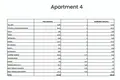 3 bedroom apartment 209 m² Zaton, Croatia